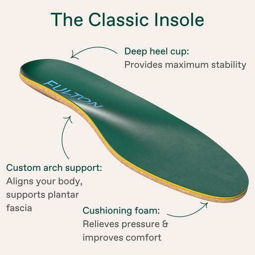 Fulton The Classic Insole Insoles & Inserts Misty Rose Standard / Women / 5,Standard / Women / 6,Standard / Women / 7,Standard / Women / 8,Standard / Women / 9,Standard / Women / 10,Standard / Women / 11,Standard / Women / 12,Standard / Men / 8,Standard / Men / 9,Standard / Men / 10,Standard / Men / 11,Standa