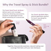 Style Edit Travel Size Concealer Spray and Cover Up Stick Duo White Smoke Black,Dark Brown,Medium Brown,Light Brown