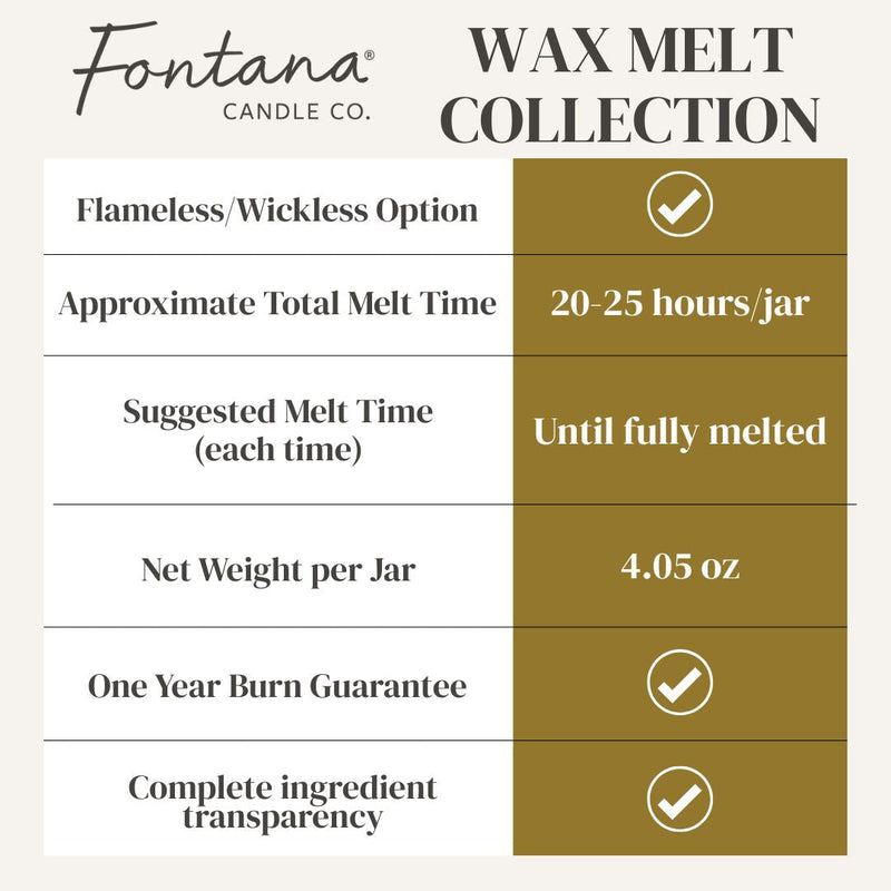 Fontana Candle Co Cinnamon Orange Clove Wax Melts Wax Melts White Smoke