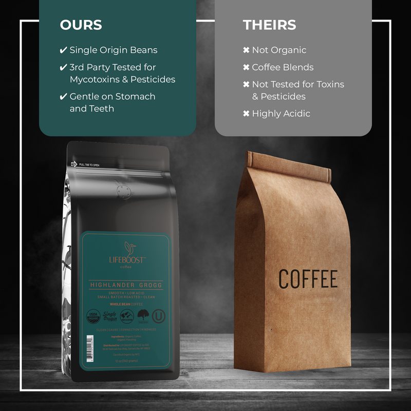 Lifeboost Coffee Highlander Grogg Flavored Coffee Black Whole Bean / 1,Whole Bean / 3,Whole Bean / 6,Ground / 1,Ground / 3,Ground / 6