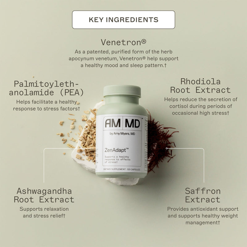 AMMD ZenAdapt Supplement Gray