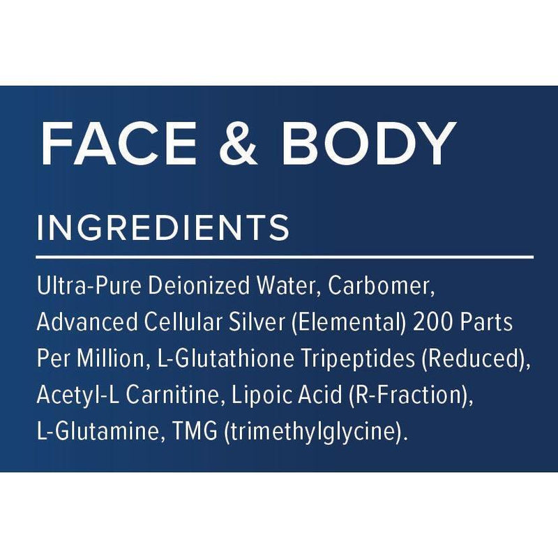 Results RNA ACS 200 Silver-Glutathione Gel Extra Strength Dark Slate Gray 2 oz,4 oz,8 oz,15 oz