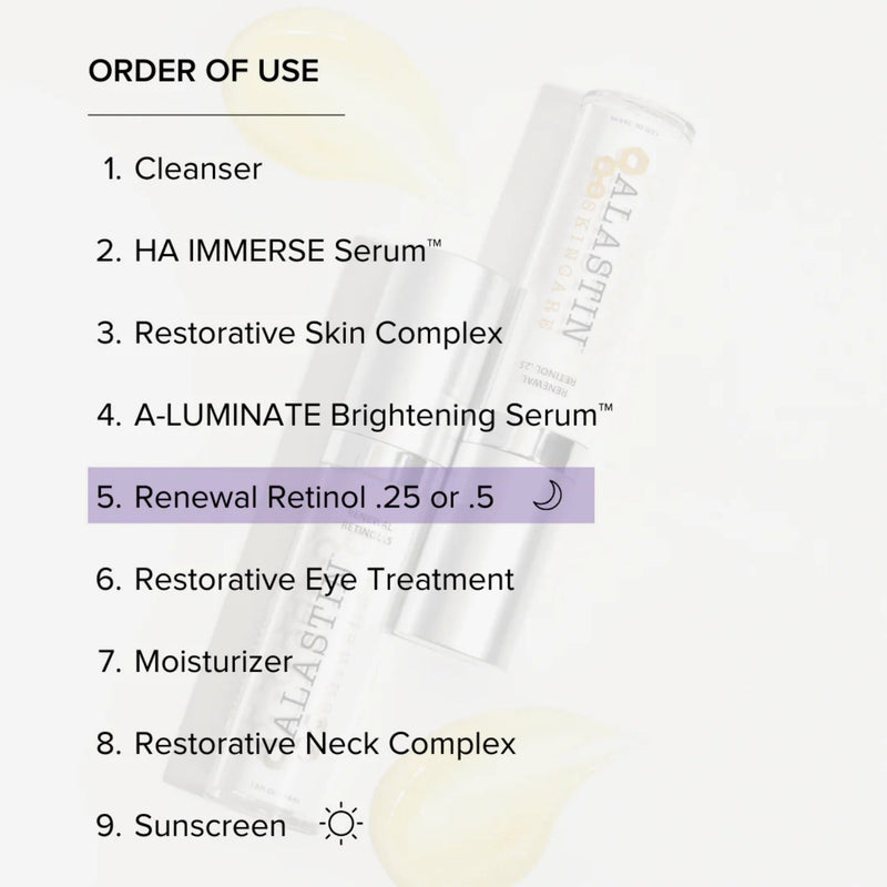 Nava Beauty Alastin Skincare Renewal Retinol 1 Oz Treatments & Serums Lavender 0.25 Strength,0.5 Strength