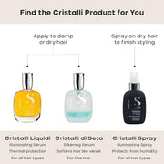 VIP Extensions Alfaparf Milano Semi Di Lino Sublime Cristalli Di Seta (1.52 oz / 45 ml) Hair Serum White Smoke