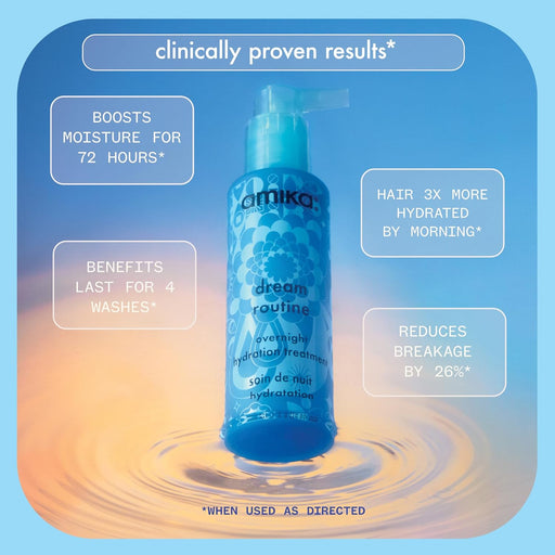 Nava Beauty Amika Dream Routine Overnight Hydrating Hair Mask 100 mL Hair Cornflower Blue