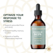 Portland Ashwagandha Farm Ashwagandha Bacopa - Spagyric Tincture Tincture Dark Slate Gray 2oz,4oz