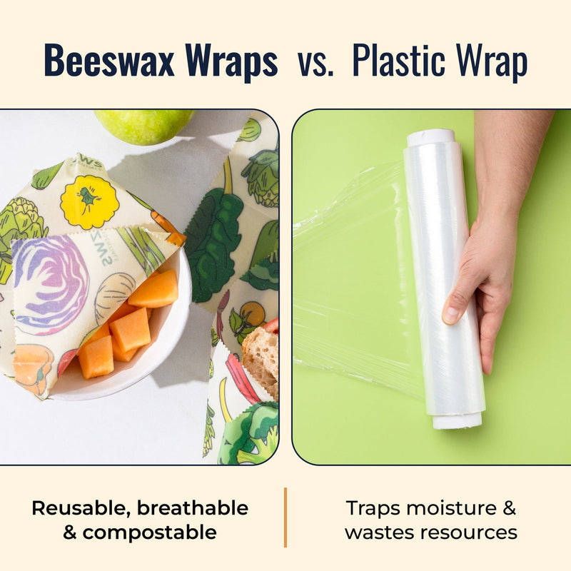 ZeroWasteStore.com Beeswax Wraps – Plastic-Free Food Storage Food Wraps Seashell Honeycomb / 3-Pack Assorted,Honeycomb / 3-Pack Medium,Honeycomb / 3-Pack Large,Honeycomb / Bread Wrap,Pollinators / 3-Pack Assorted,Pollinators / 3-Pack Medium,Pollinators / 3-Pack Large,Pollinators / Bread Wrap,Fruit / 3-Pack Assorted,Fruit / 3-Pack Medi