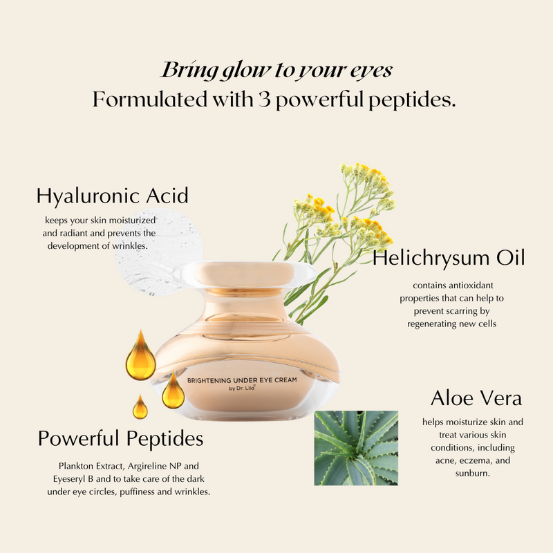 EpiLynx Anti-Aging Peptide Eye Cream for Wrinkles, Puffiness & Dark Circles Misty Rose