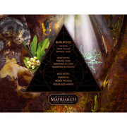 House of Matriarch High Perfumery BURLWOOD - Noble Woods High Perfumery Perfume Black 3.3ml,16ml,50ml