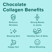 Further Food Chocolate Collagen Peptides Powder Collagen Pale Turquoise 11 oz. (14 SERVINGS),24 oz. (30 SERVINGS),Stick Packets (12 ct.)