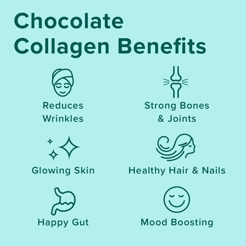 Further Food Chocolate Collagen Peptides Powder Collagen Pale Turquoise 11 oz. (14 SERVINGS),24 oz. (30 SERVINGS),Stick Packets (12 ct.)