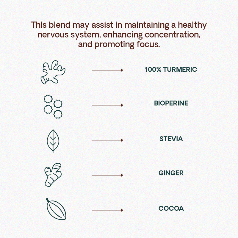 Jessica Wellness Shop Magical Turmeric Tea Cocoa White Smoke