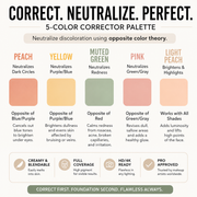 Graftobian Make-Up Company Glamour Crème™ Corrector Palettes White Smoke Corrector Light,Corrector Dark