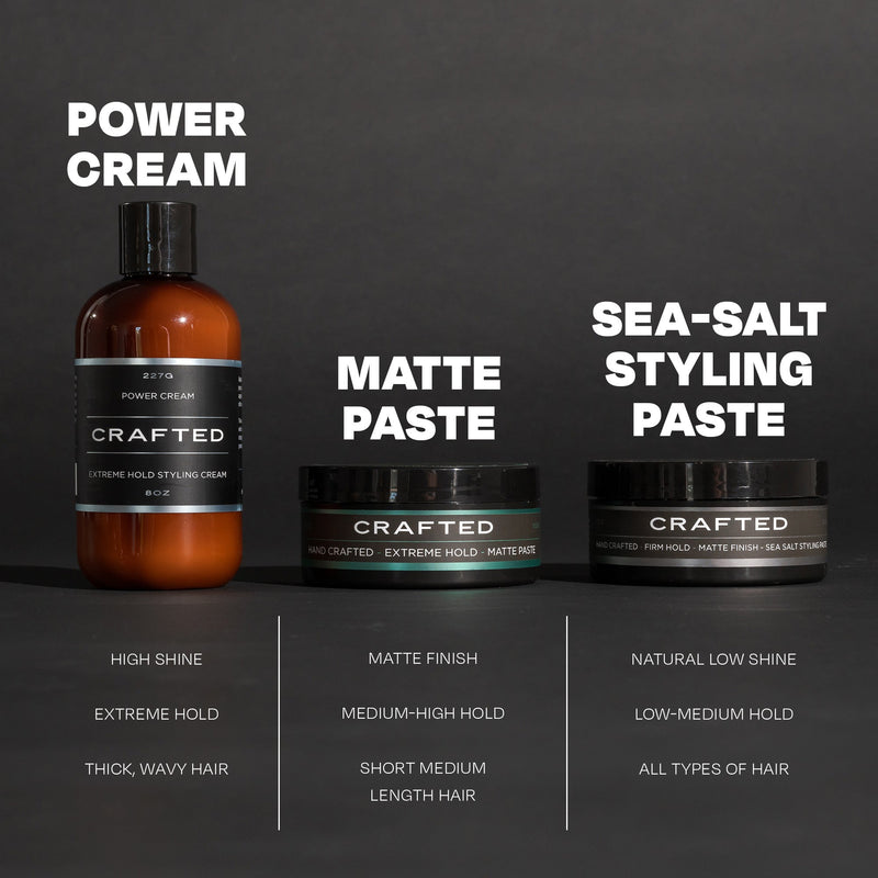 TheSalonGuy CRAFTED Extreme Hold Paste Haircare Dark Slate Gray