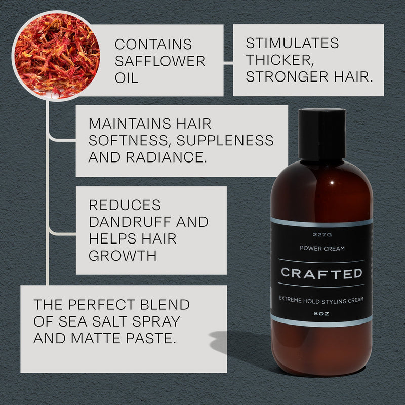 TheSalonGuy CRAFTED Power Cream Haircare Dark Slate Gray