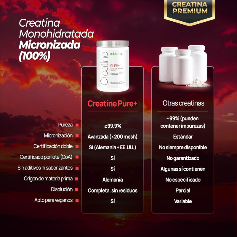 Creatine Pure+