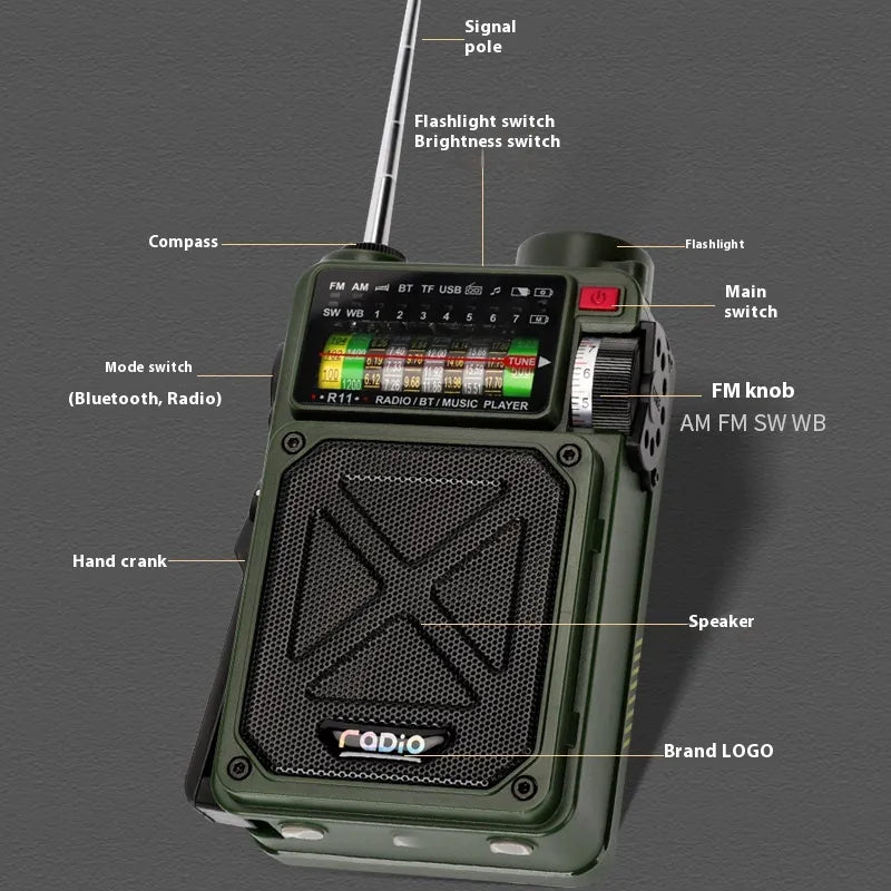 SmartPursue™ Hand-Crank Generator & Solar Power Bank Travel Gadgets Dim Gray green