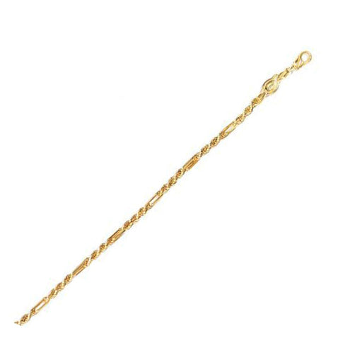 Bids.com 14k Yellow Gold Figa Rope Chain (3.00 mm) Necklaces White Smoke 22 / Yellow Gold