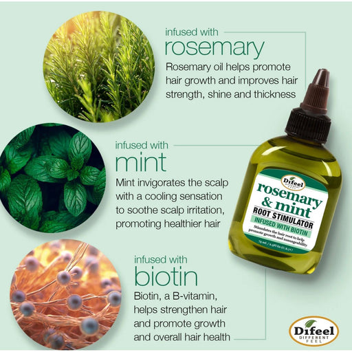 VIP Extensions Difeel Rosemary & Mint Root Stimulator with Biotin, 2.5 oz Scalp Treatment Light Gray