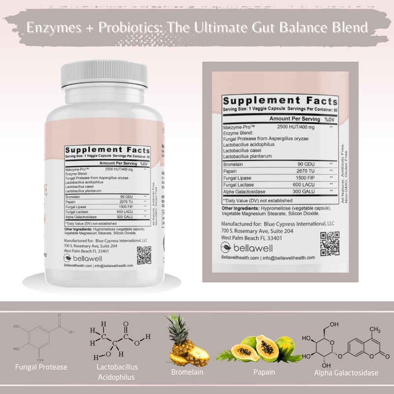 Digestive Enzymes: A Thoughtful Choice for Women's Wellness by Bellawell