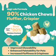 Nature Target Dogs & Cats Allergy Relief Chews, 3 Billion CFUs Pet Vitamins Supplements Light Sea Green 120 Chews / Chicken