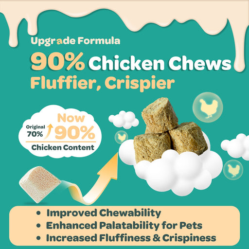 Nature Target Dogs & Cats Allergy Relief Chews, 3 Billion CFUs Pet Vitamins Supplements Light Sea Green 120 Chews / Chicken