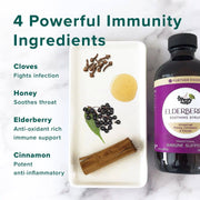 Further Food Elderberry Soothing Syrup Immunity Dark Slate Gray 1 Pack,2 Pack,3 Pack