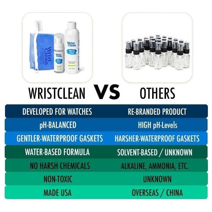 WristClean Enthusiast Watch Care Kit Watch Kits Lavender 1 Enthusiast Watch Cleaning Kit