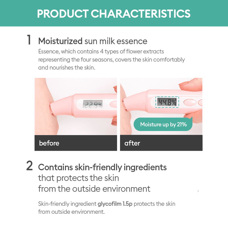 AsiaBeautyMall Missha All Around Safe Block Essence Sun Milk EX SPF50+ PA+++ Sunscreen White Smoke