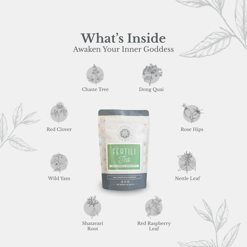 Euphoric Herbals FertiliTea Hormone Balancing Tea Herbal Tea Lavender 60 Cup Servings,30 Cup Servings