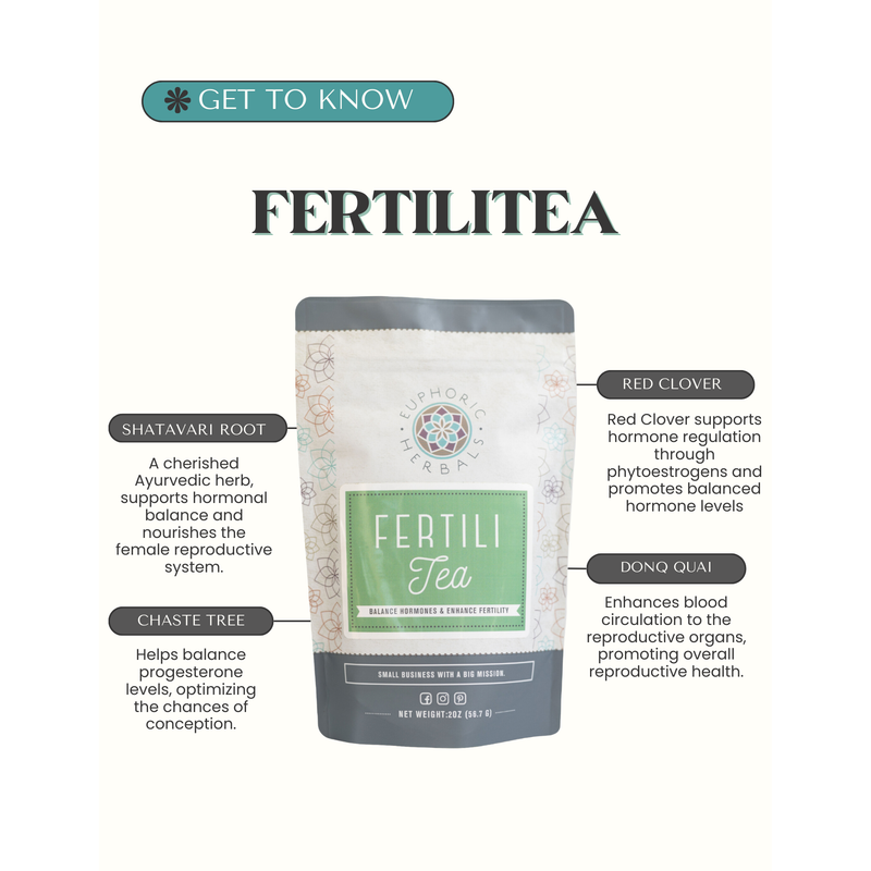Euphoric Herbals FertiliTea Hormone Balancing Tea Herbal Tea White Smoke 60 Cup Servings,30 Cup Servings