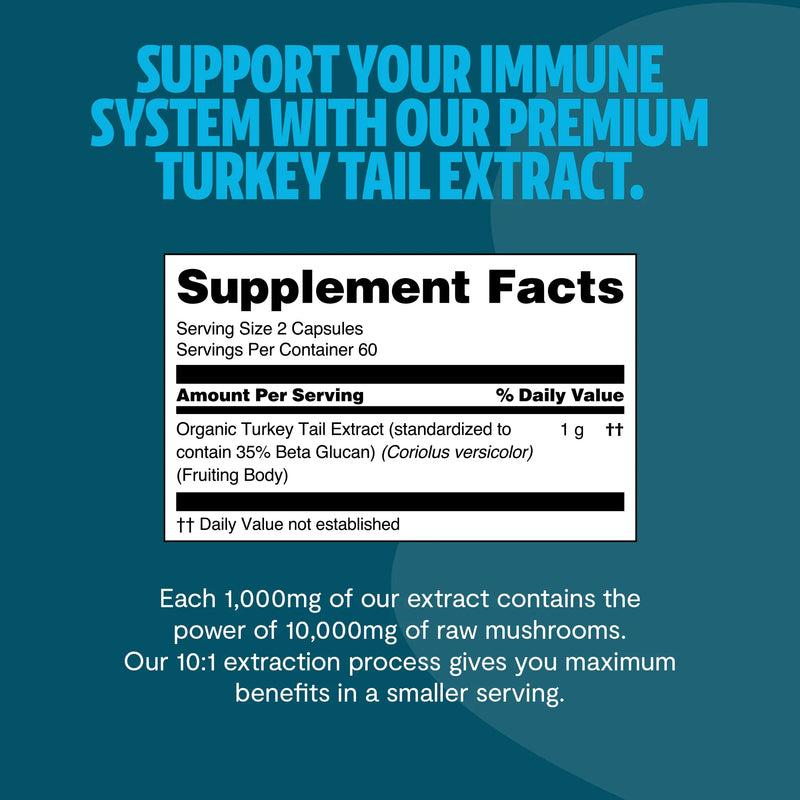 FreshCap Mushrooms Organic Turkey Tail Mushroom Capsules Capsules White Smoke 60 Capsules,120 Capsules