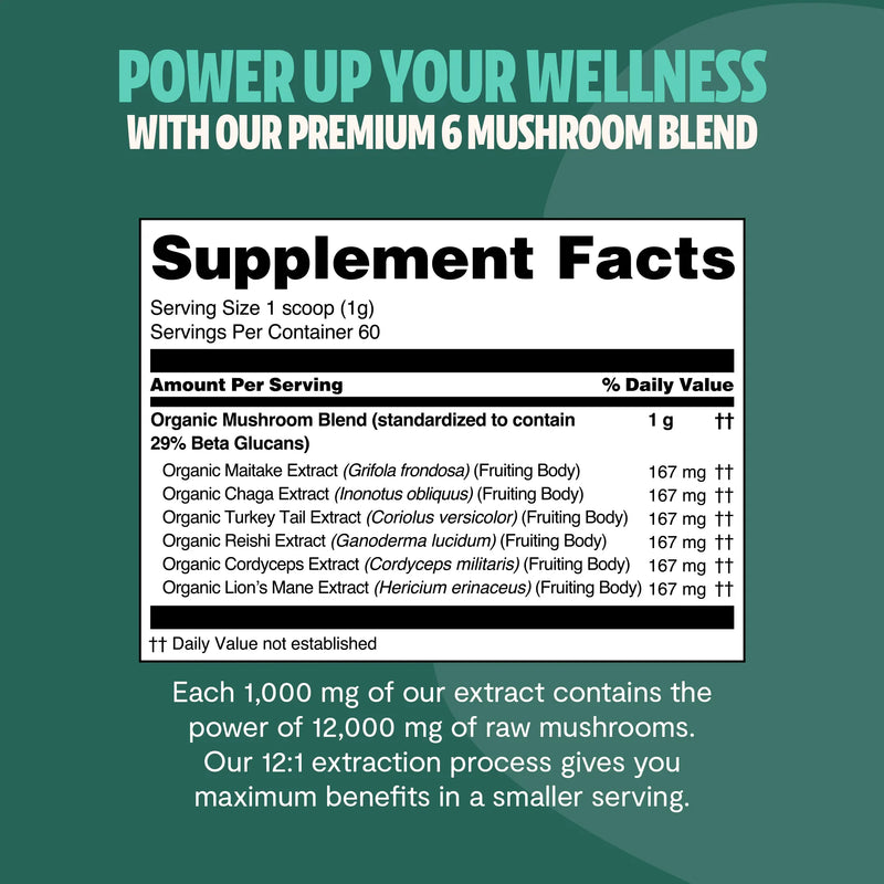FreshCap Mushrooms Organic Mushroom Extract Powder Blend Powder White Smoke