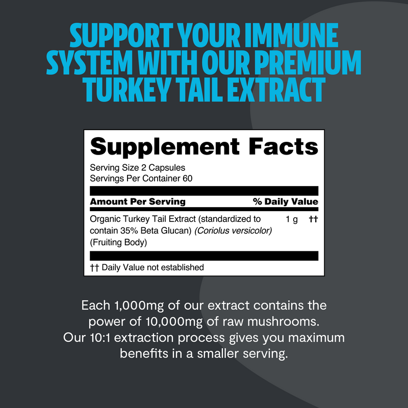 FreshCap Mushrooms Organic Turkey Tail Mushroom Capsules Capsules Dark Slate Gray 60 Capsules,120 Capsules