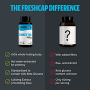 FreshCap Mushrooms Organic Turkey Tail Mushroom Capsules Capsules Dark Slate Gray 60 Capsules,120 Capsules