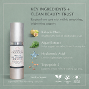 Glimmer Goddess® Organic Skin Care Organic Age Reversing Eye Serum – Instant Firming Treatment For Eyes Dark Sea Green