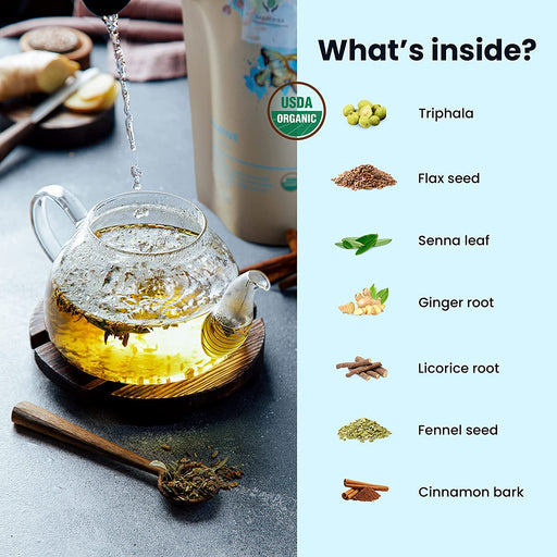Gardenika Shop Constipation Relief Tea, Gentle Laxative | Senna & Fennel | Organic Loose Leaf Tea Light Cyan