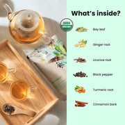 Gardenika Shop Decongest Tea, Respiratory Comfort | Turmeric Ginger Blend | Organic Loose Leaf Tea Light Cyan