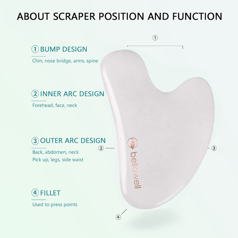 Bellawell Health Gua-sha White Jade Gua-sha Alice Blue