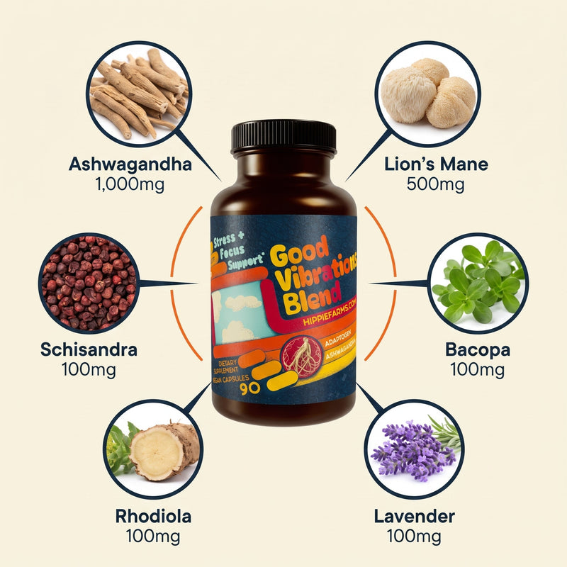 Hippie Farms Stress Support - Good Vibrations Blend - Ashwagandha, Lions Mane, & More Vitamins & Supplements Seashell