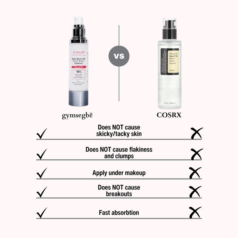 gymsegbë Snail Mucin 98 Power Bomb Essence Anti-Aging Facial White Smoke 1 Bottle,2 Bottles Save $0.99,3 Bottles Save $2.98,4 Bottles Save $4.97
