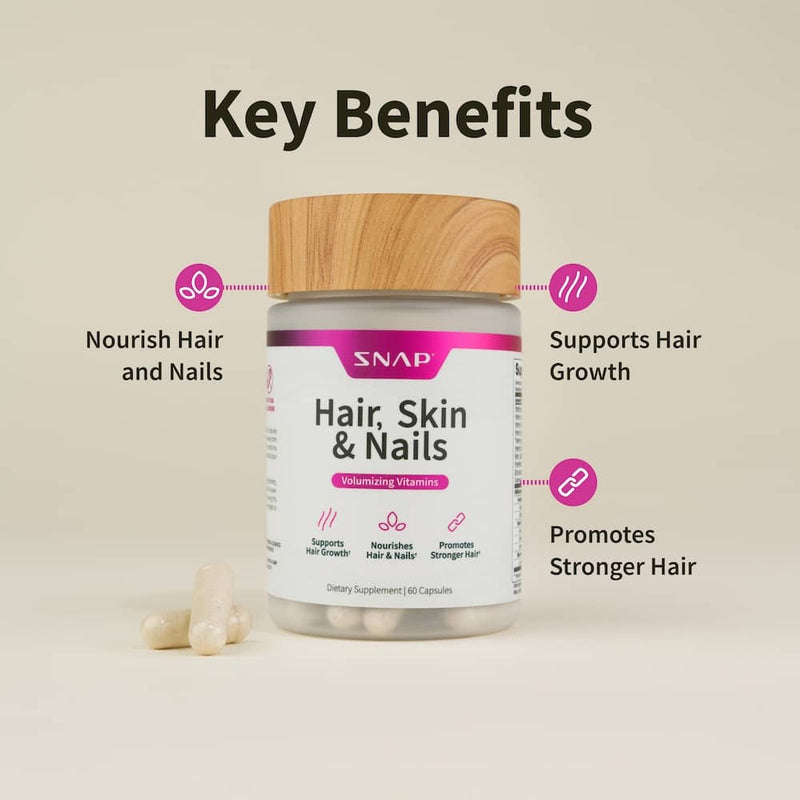 Hair, Skin & Nails