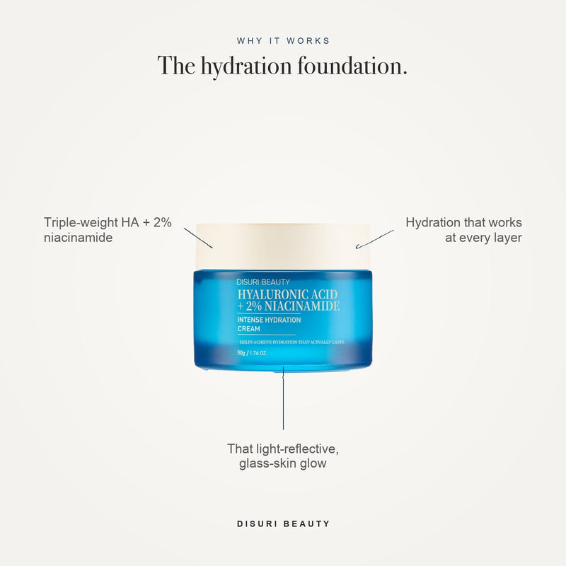 DISURI BEAUTY DISURI Hyaluronic Acid Intense Hydration Cream – Korean Barrier-Boosting Moisturizer with Triple HA + 2% Niacinamide Face Moisturizer Seashell