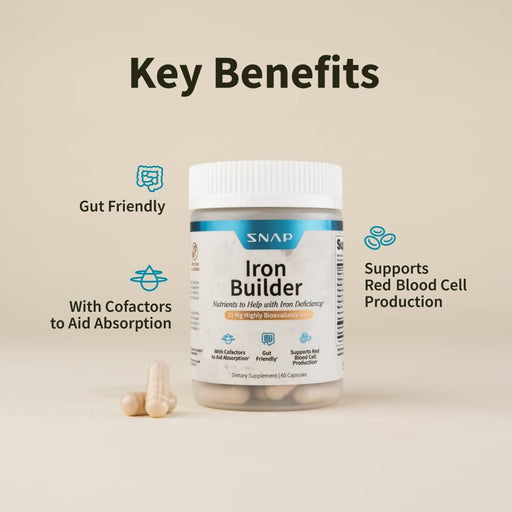 Snap Supplements Iron Builder with Vitamins B & C Absorption Boosters Light Gray