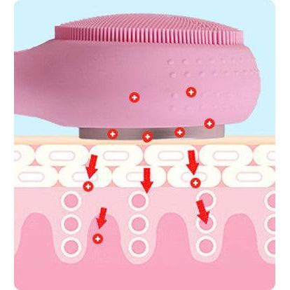 ZAQ Skin & Body IUV Sonic Micro-current LED Red/Blue Silicone Thermo Cleansing Brush with Gift Box Thistle Pink,Purple,Green
