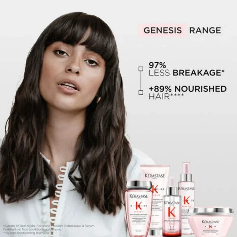 Nava Beauty Kerastase Genesis Bain Hydra-Fortifiant Shampoo Lavender 80 mL,250 mL,1000 mL