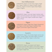 Gardenika Shop Organic Tea Sampler, 5 Caffeine-Free Wellness Herbal Blends Loose Leaf Tea Sampler Light Gray