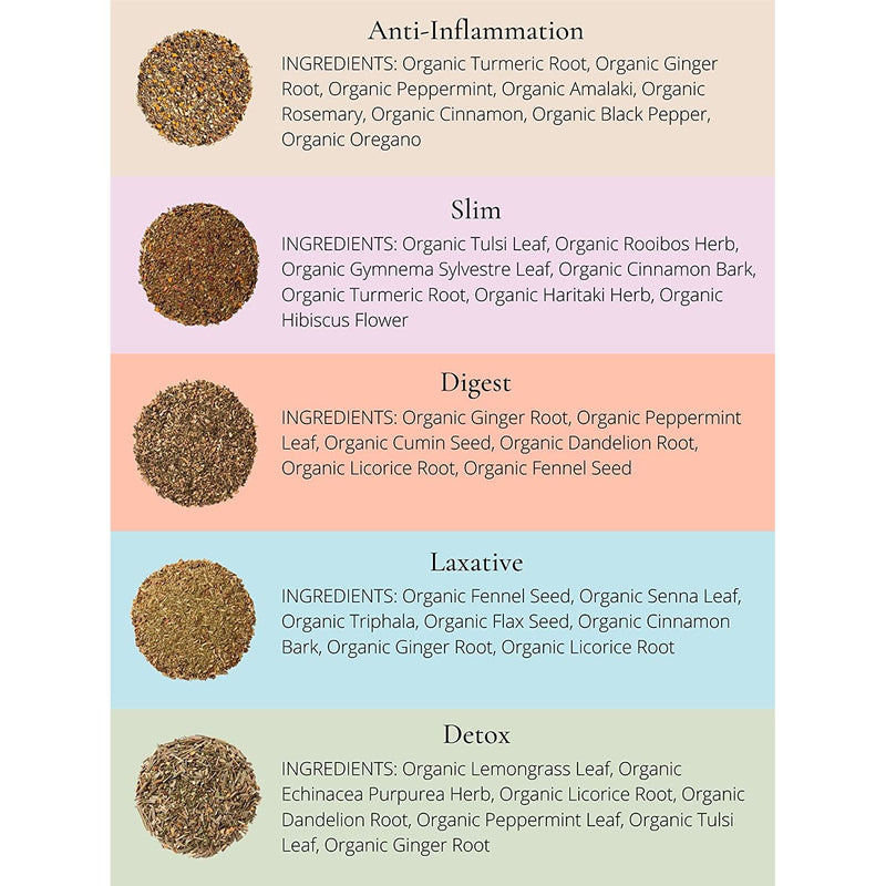 Gardenika Shop Organic Tea Sampler, 5 Caffeine-Free Wellness Herbal Blends Loose Leaf Tea Sampler Light Gray