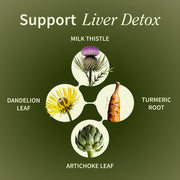 Snap Supplements Liver Health & Detox - Buy 2, Get 1 FREE! Dark Olive Green