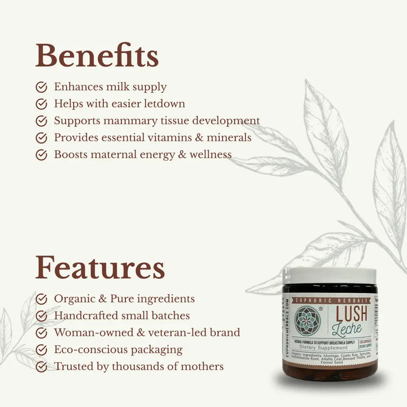 Euphoric Herbals Lush Leche - Breastfeeding Supplement Breastfeeding Capsules White Smoke 7-10 Day Supply,15-20 Day Supply,30-40 Day Supply